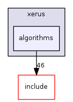 /home/gitlab-runner/builds/9071116c/0/xerus/xerus/src/xerus/algorithms