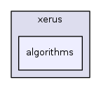 /home/gitlab-runner/builds/9071116c/0/xerus/xerus/include/xerus/algorithms