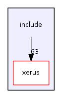 /home/gitlab-runner/builds/9071116c/0/xerus/xerus/include