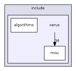 /home/gitlab-runner/builds/9071116c/0/xerus/xerus/include/xerus